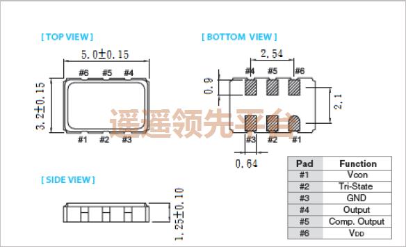 VWEUPLJANF-38.400000,VCXO晶体振荡器,CMOS输出ag九游会登陆j9入口,5032石英贴片ag九游会登陆j9入口,台湾TAITIENag九游会登陆j9入口 VWEUPLJANF-38.400000,VCXO晶体振荡器,CMOS输出ag九游会登陆j9入口,5032石英贴片ag九游会登陆j9入口,台湾TAITIENag九游会登陆j9入口