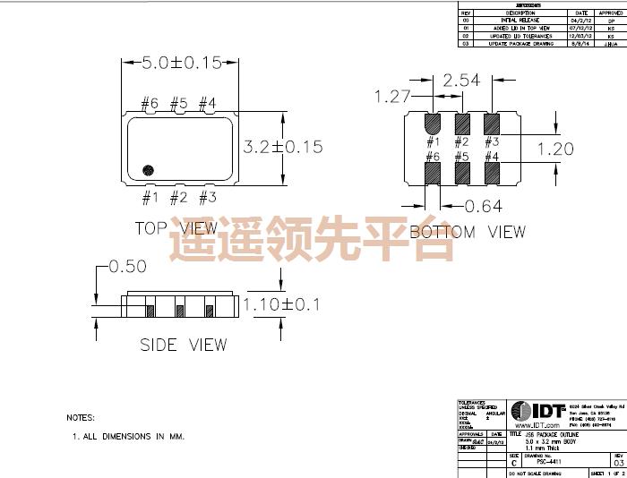 XUN535100.000JS6I8,HCSL差分ag九游会登陆j9入口,5032mm有源ag九游会登陆j9入口,IDTXTAL,6-SMDag九游会登陆j9入口,石英ag九游会登陆j9入口 XUN535100.000JS6I8,HCSL差分ag九游会登陆j9入口,5032mm有源ag九游会登陆j9入口,IDTXTAL,6-SMDag九游会登陆j9入口,石英ag九游会登陆j9入口