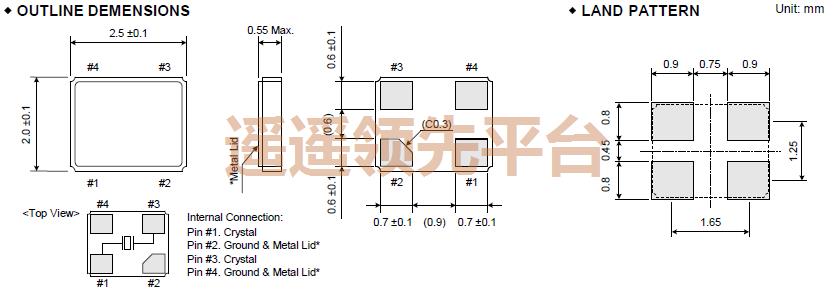 C5A-12000-060-CQ3-150-X,RIVER���,FCX-05��Դ��Ƭag���λ��½j9���
