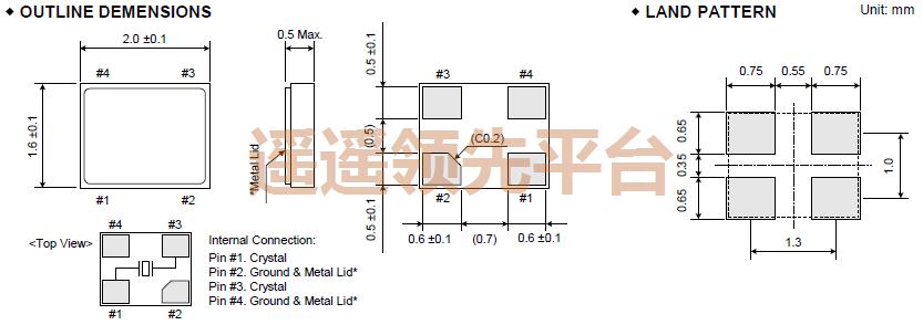 C6A-16000-060-CQ3-100-X,RIVER���ag���λ��½j9���,FCX-06ʯӢag���λ��½j9���