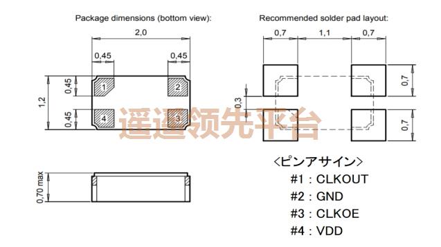 OM-7605-C820ppmTAQC,TamaDeviceƬagλ½j9,OM-7605-C8Դagλ½j9