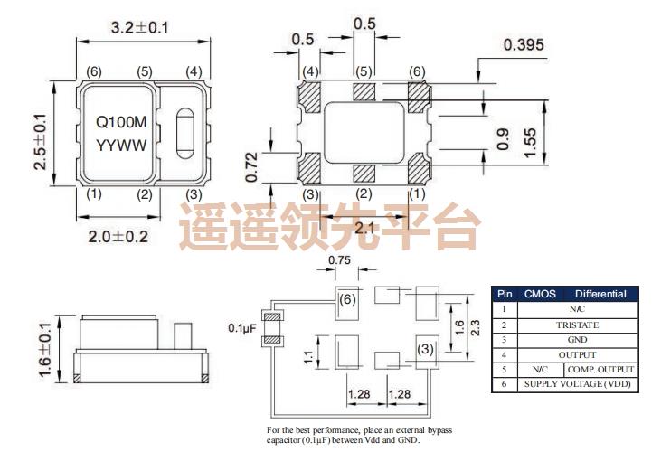 QTCT236LWH-10.000000,Q-Tech有源振荡器,QTCT236石英ag九游会登陆j9入口 QTCT236LWH-10.000000,Q-Tech有源振荡器,QTCT236石英ag九游会登陆j9入口