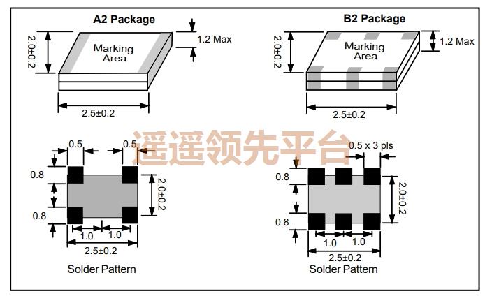 SMRS-18.43-A3,RUBYQUARTZ¬agλ½j9,SMRSԴг